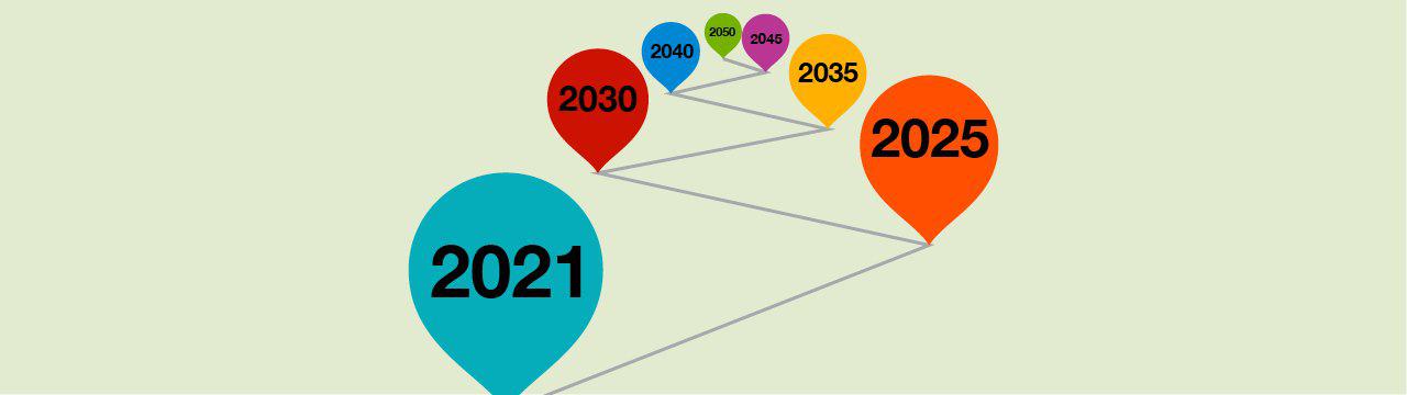 The Future Of Vaping: 2021 & Beyond
