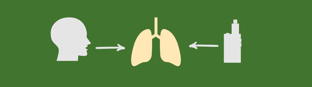 Mouth-To-Lung or Direct-Lung: What’s The Difference?