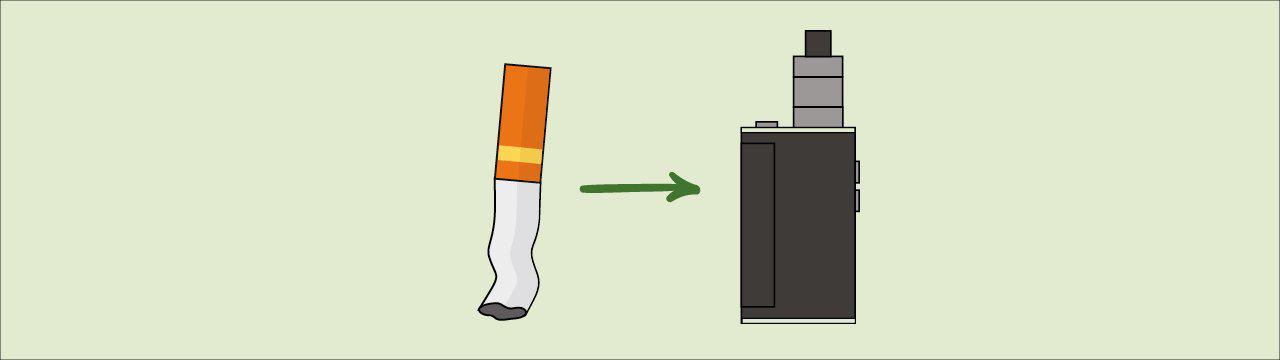 Using e-cigarettes to quit smoking - quitting with a vape - Gourmet eLiquid Gourmet E-Liquid Using e-cigarettes to quit smoking - quitting with a vape - Gourmet eLiquid Gourmet E-Liquid